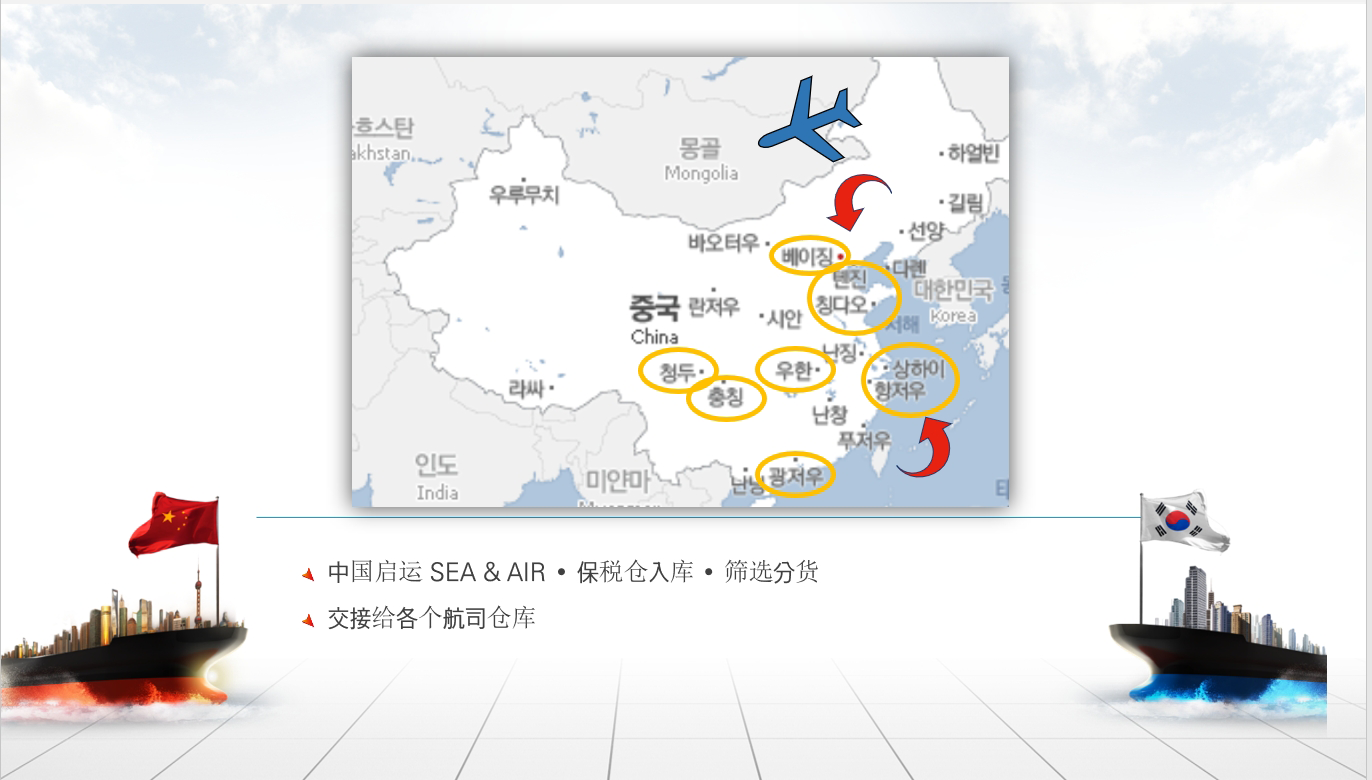 经营领域(SEA & AIR)